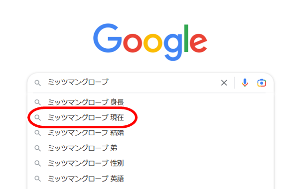 ミッツマングローブ 現在